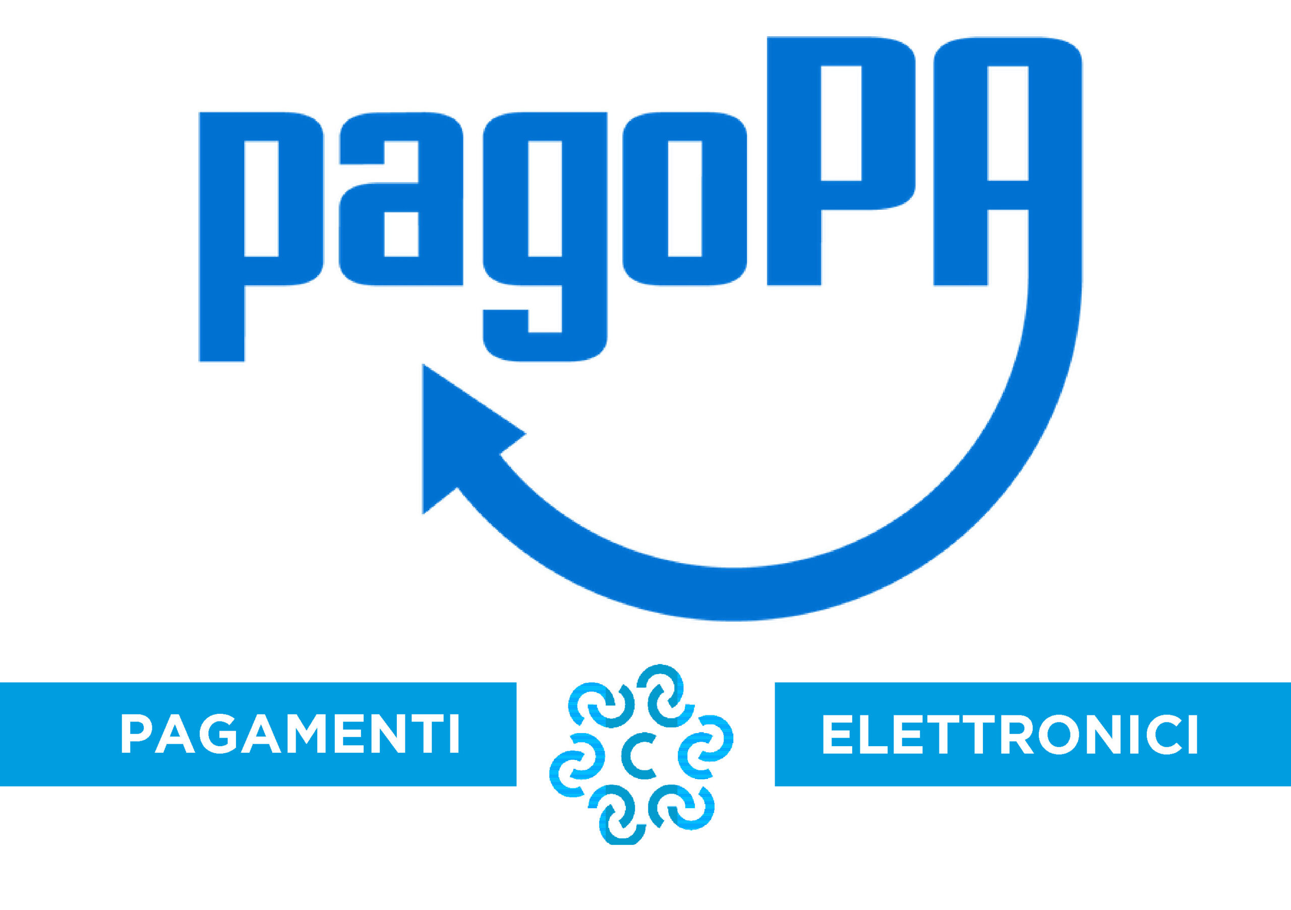 Pagamenti digitali con sistema di pagamento PagoPA